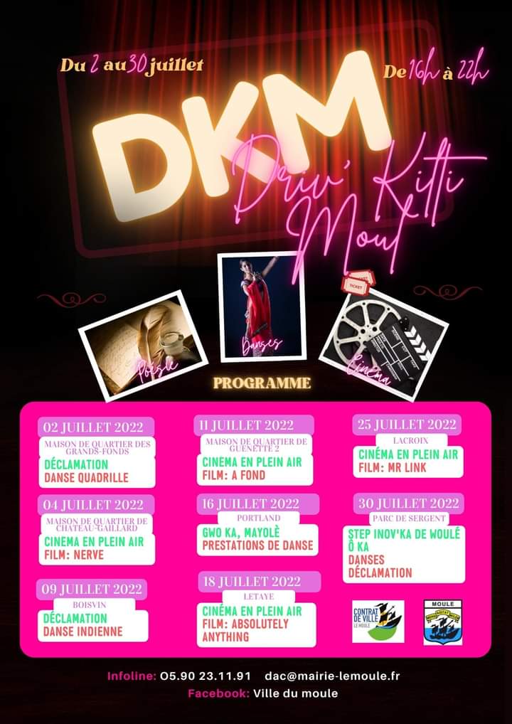 DKM